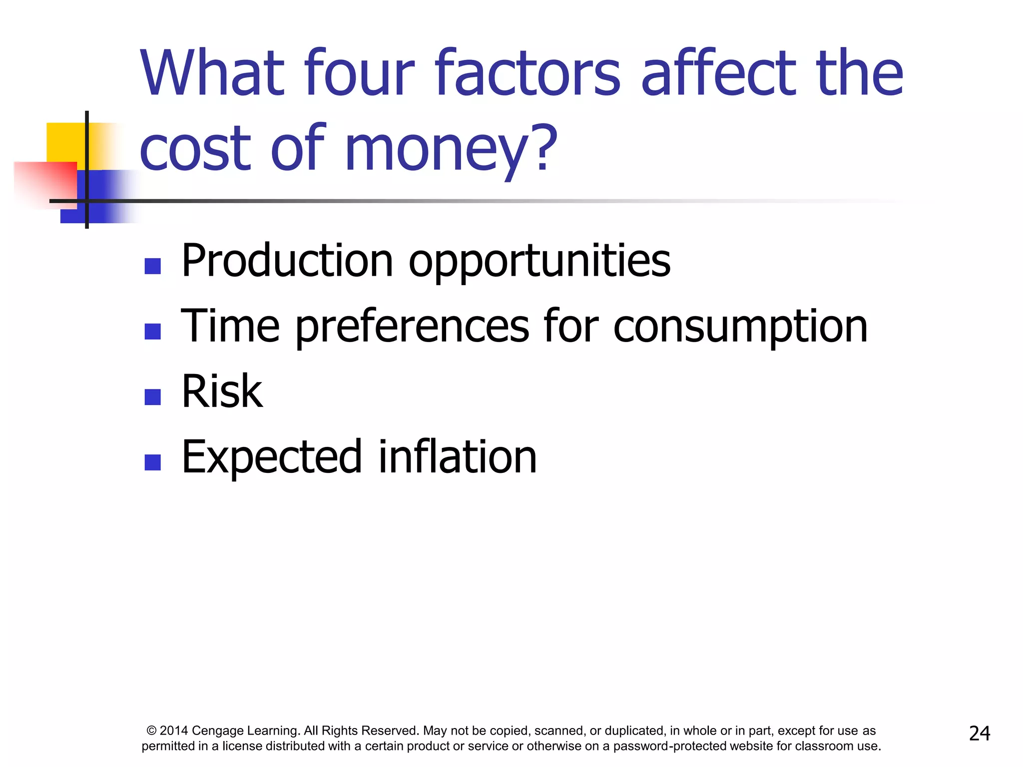 © 2014 Cengage Learning. All Rights Reserved. May not be copied, scanned, or duplicated, in whole or in part, except for use as
permitted in a license distributed with a certain product or service or otherwise on a password-protected website for classroom use.
24
What four factors affect the
cost of money?
 Production opportunities
 Time preferences for consumption
 Risk
 Expected inflation
 
