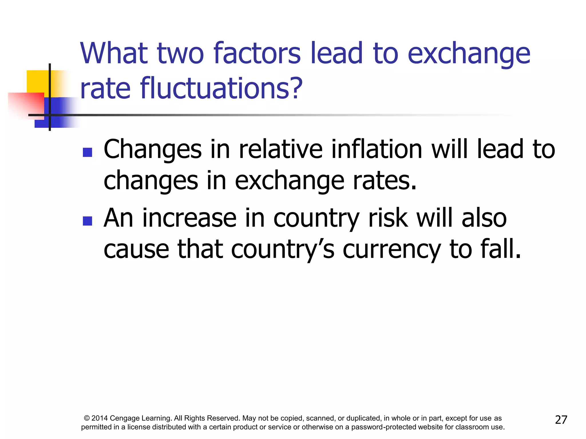 © 2014 Cengage Learning. All Rights Reserved. May not be copied, scanned, or duplicated, in whole or in part, except for use as
permitted in a license distributed with a certain product or service or otherwise on a password-protected website for classroom use.
27
What two factors lead to exchange
rate fluctuations?
 Changes in relative inflation will lead to
changes in exchange rates.
 An increase in country risk will also
cause that country’s currency to fall.
 