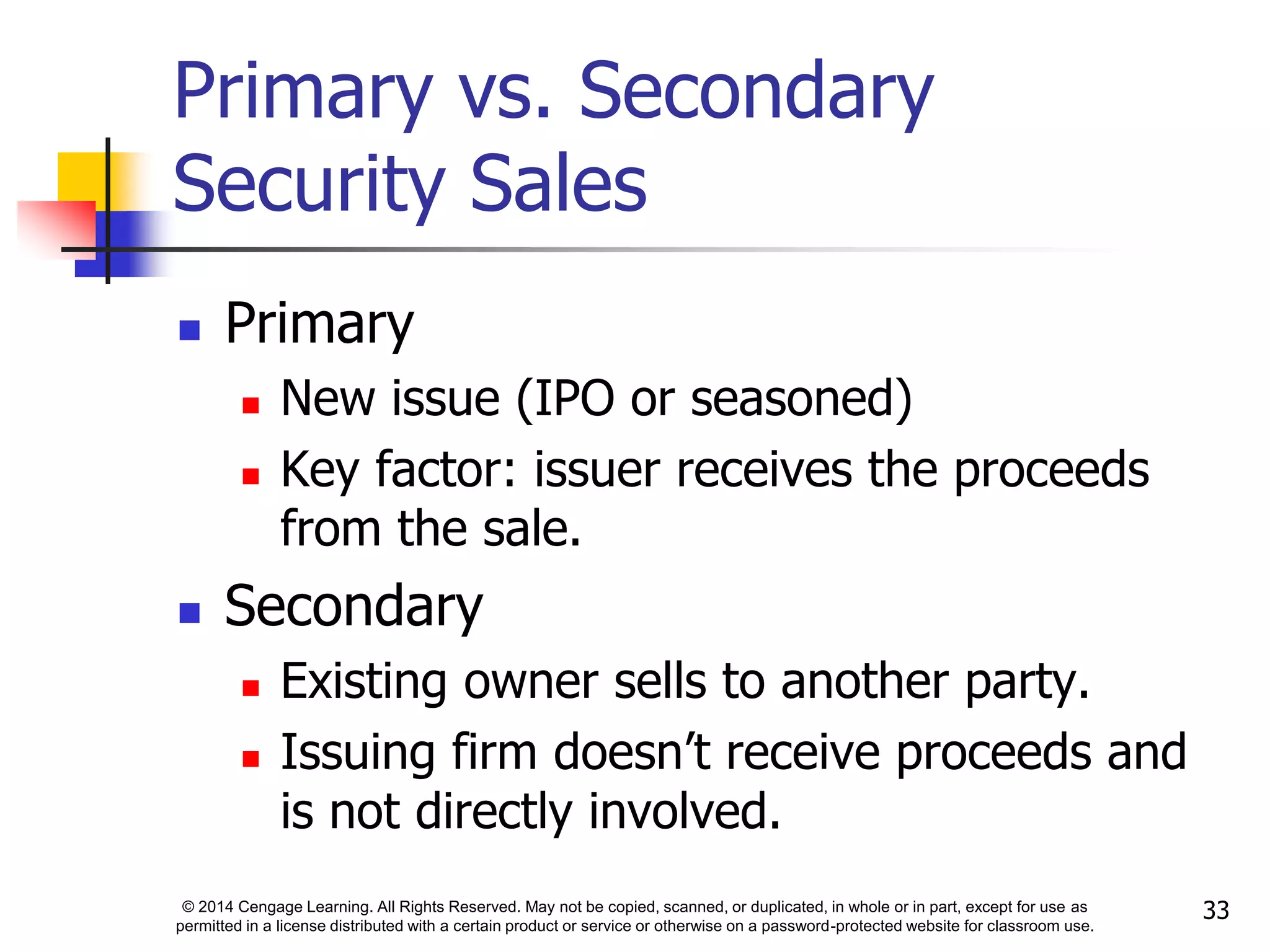 © 2014 Cengage Learning. All Rights Reserved. May not be copied, scanned, or duplicated, in whole or in part, except for use as
permitted in a license distributed with a certain product or service or otherwise on a password-protected website for classroom use.
33
Primary vs. Secondary
Security Sales
 Primary
 New issue (IPO or seasoned)
 Key factor: issuer receives the proceeds
from the sale.
 Secondary
 Existing owner sells to another party.
 Issuing firm doesn’t receive proceeds and
is not directly involved.
 