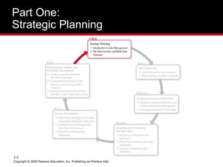 Part One:
Strategic Planning
Copyright © 2009 Pearson Education, Inc. Publishing as Prentice Hall.
1-1
 