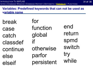 31 of 38
INTRODUCTION TO MATLAB
INTRO | COMMAND WINDOW | COMMAND HISTORY | ARITHMETIC | VARIABLES | FUNCTIONS
Variables: Predefined keywords that can not be used as
variable name
for
function
global
if
otherwise
parfor
persistent
break
case
catch
classdef
continue
else
elseif
end
return
spmd
switch
try
while
 