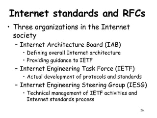 computer architecture.ppt