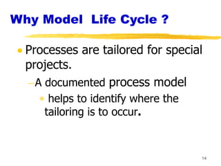 14
Why Model Life Cycle ?
 Processes are tailored for special
projects.
A documented process model
 helps to identify where the
tailoring is to occur.
 