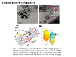 Semiconductor heterojunction
 