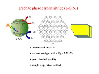 graphite phase carbon nitride (g-C3N4)
 non-metallic material
 narrow band gap width (Eg = 2.70 eV)
 good chemical stability
 simple preparation method
 