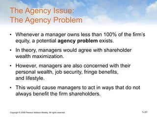 Agency Triangle Problem Chapter # 1.ppt