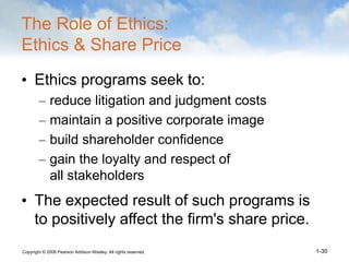 Copyright © 2006 Pearson Addison-Wesley. All rights reserved. 1-30
The Role of Ethics:
Ethics & Share Price
• Ethics progr...