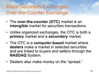 Copyright © 2006 Pearson Addison-Wesley. All rights reserved. 1-45
Major Securities Exchanges:
Over-the-Counter Exchange
•...