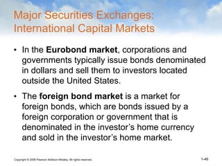 Copyright © 2006 Pearson Addison-Wesley. All rights reserved. 1-46
Major Securities Exchanges:
International Capital Marke...