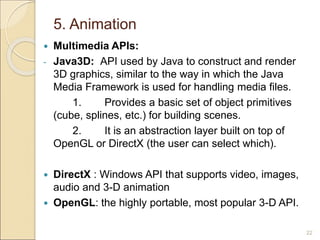 chapter1.ppt | Digital Audio | Computer Software and Applications