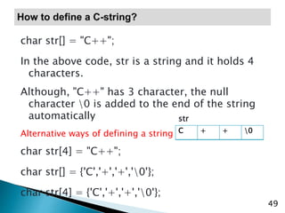 char str[] = "C++";
In the above code, str is a string and it holds 4
characters.
Although, "C++" has 3 character, the null
character 0 is added to the end of the string
automatically
Alternative ways of defining a string
char str[4] = "C++";
char str[] = {'C','+','+','0'};
char str[4] = {'C','+','+','0'};
49
C + + 0
str
 