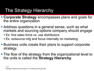 Copyright © 2009 Pearson Education, Inc. Publishing as Prentice Hall.
1-11
The Strategy Hierarchy
 Corporate Strategy encompasses plans and goals for
the entire organization
 Address questions in a general sense, such as what
markets and sourcing options company should engage
 Ex: hire sales force vs. use distributors
 Ex: outsource mfg and focus internally on marketing
 Business units create their plans to support corporate
strategy.
 The flow of the strategy from the organizational level to
the units is called the Strategy Hierarchy.
 