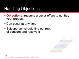 Copyright © 2009 Pearson Education, Inc. Publishing as Prentice Hall.
1-35
Handling Objections
 Objections: reasons a buyer offers to not buy
your product
 Can occur at any time
 Salesperson should find out root
of concern and resolve it
 