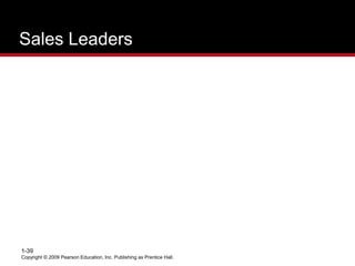 Copyright © 2009 Pearson Education, Inc. Publishing as Prentice Hall.
1-39
Sales Leaders
 