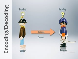 Chapter 1 | PDF image.