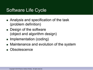 Algorithm Obscelence Chapter 1.ppt