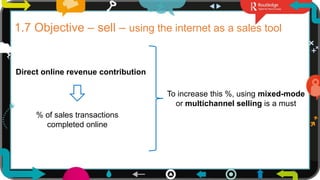 15
1.7 Objective – sell – using the internet as a sales tool
Direct online revenue contribution
% of sales transactions
completed online
To increase this %, using mixed-mode
or multichannel selling is a must
 