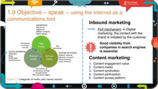 1.9 Objective – speak – using the internet as a
communications tool
Figure 1.11 Categories of media: paid, owned, earned
Pull mechanism: in Digital
marketing, the contact with the
brand is initiated by the customer
Inbound marketing
Good visibility from
companies in search engines
is essential
Content marketing
1. Content engagement value
2. Content media
3. Content syndication
4. Content participation
5. Content access platform
21
 