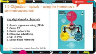 1.9 Objective – speak – using the internet as a
communications tool
Figure 1.12Inbound marketing infographic Source: First 10 (2012)
Key digital media channels
1. Search engine marketing (SEM)
2. Online PR
3. Online partnerships
4. Interactive advertising
5. Opt-in email
6. Social media marketing
22
 