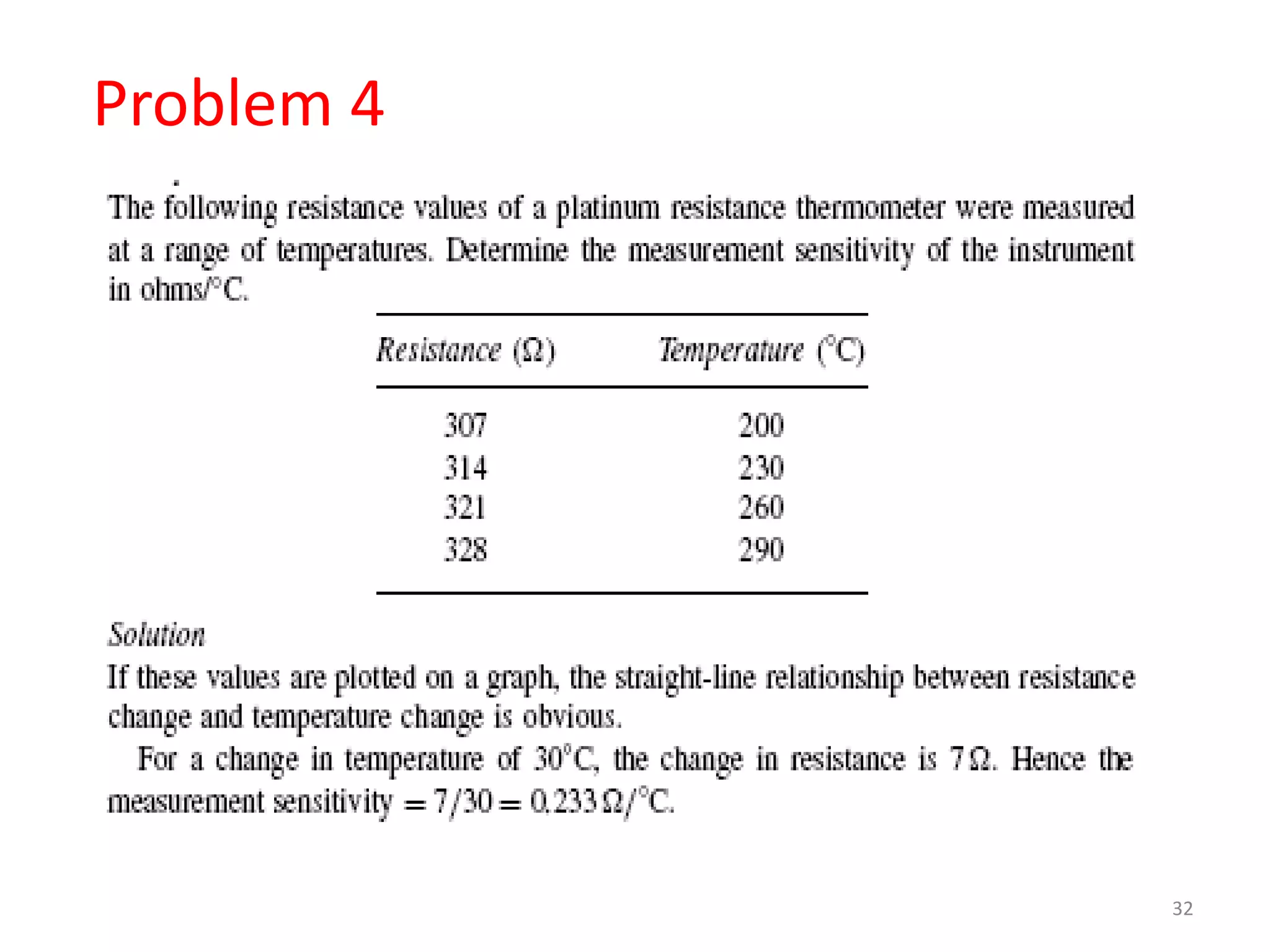 Problem 4
32
 