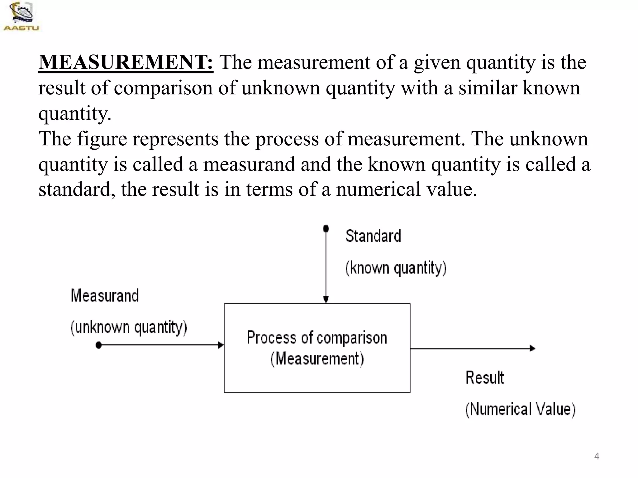 MEASUREMENT: The measurement of a given quantity is the
result of comparison of unknown quantity with a similar known
quantity.
The figure represents the process of measurement. The unknown
quantity is called a measurand and the known quantity is called a
standard, the result is in terms of a numerical value.
4
 