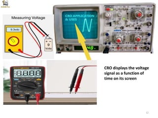 CRO displays the voltage
signal as a function of
time on its screen
12
 