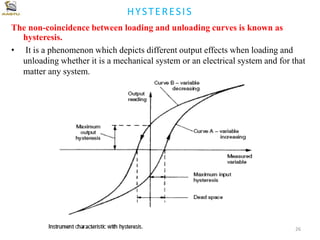 HYSTERESIS
The non-coincidence between loading and unloading curves is known as
hysteresis.
• It is a phenomenon which depicts different output effects when loading and
unloading whether it is a mechanical system or an electrical system and for that
matter any system.
26
 