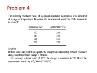 Problem 4
32
 