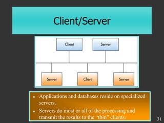 Client/Server
 Applications and databases reside on specialized
servers.
 Servers do most or all of the processing and
t...