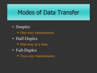 Modes of Data Transfer
• Simplex
 One-way transmission
• Half-Duplex
 One-way at a time
• Full-Duplex
 Two-way transmis...