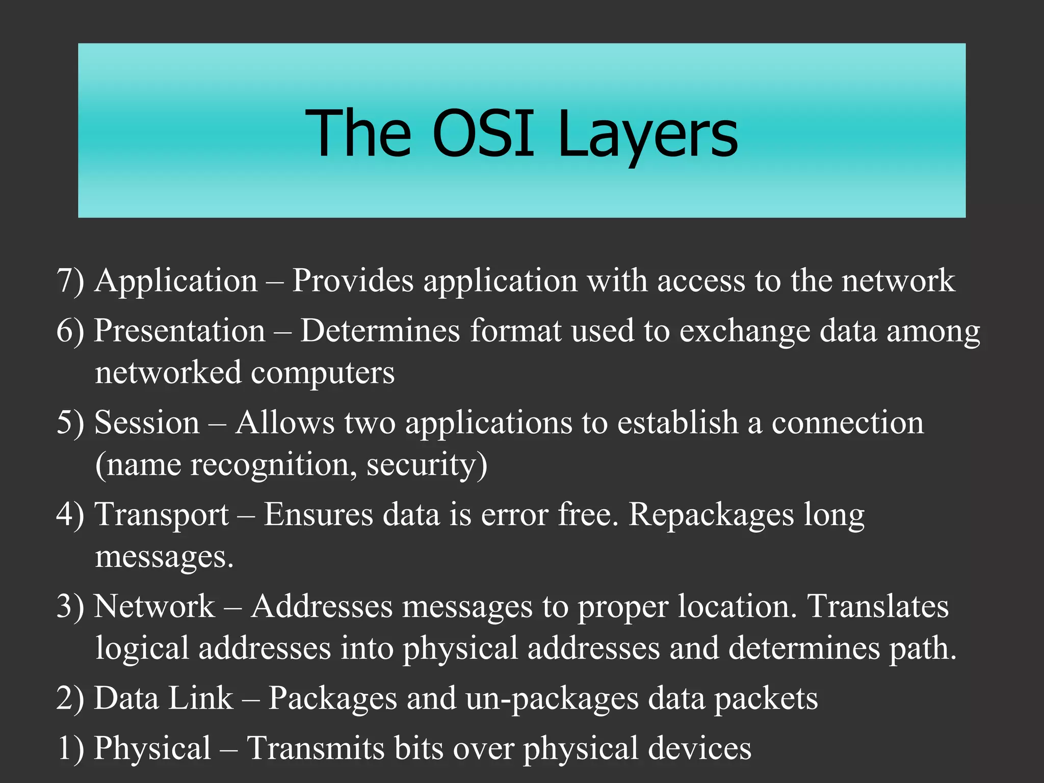 The OSI Layers
7) Application – Provides application with access to the network
6) Presentation – Determines format used to exchange data among
networked computers
5) Session – Allows two applications to establish a connection
(name recognition, security)
4) Transport – Ensures data is error free. Repackages long
messages.
3) Network – Addresses messages to proper location. Translates
logical addresses into physical addresses and determines path.
2) Data Link – Packages and un-packages data packets
1) Physical – Transmits bits over physical devices
 