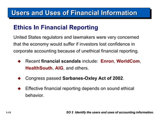 1-11
Ethics In Financial Reporting
United States regulators and lawmakers were very concerned
that the economy would suffe...