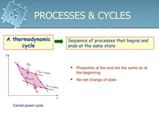 CHAPTER 1.1 - BASIC CONCEPTS OF THERMODYNAMICS.pdf