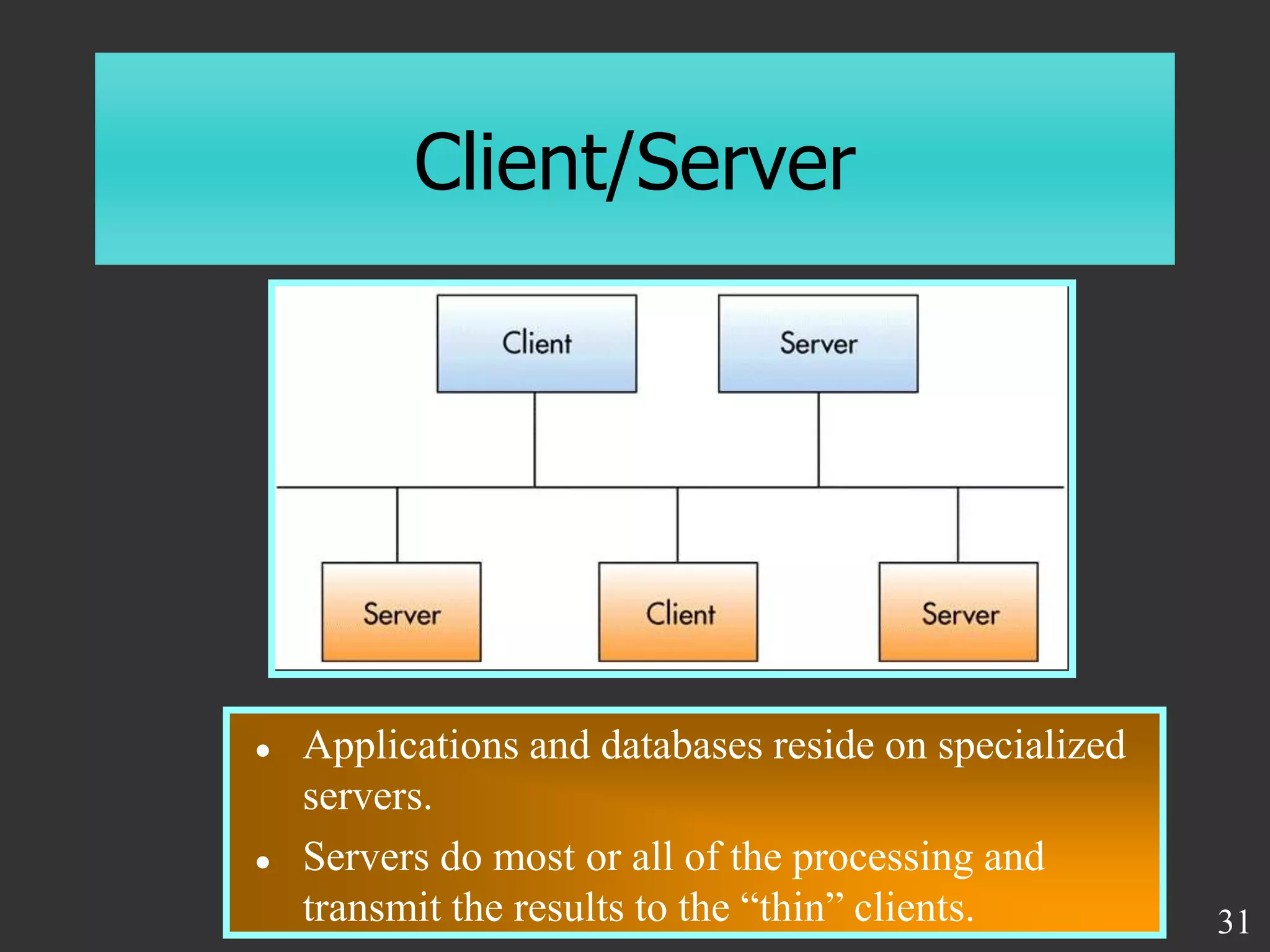 Client/Server
 Applications and databases reside on specialized
servers.
 Servers do most or all of the processing and
transmit the results to the “thin” clients. 31
 