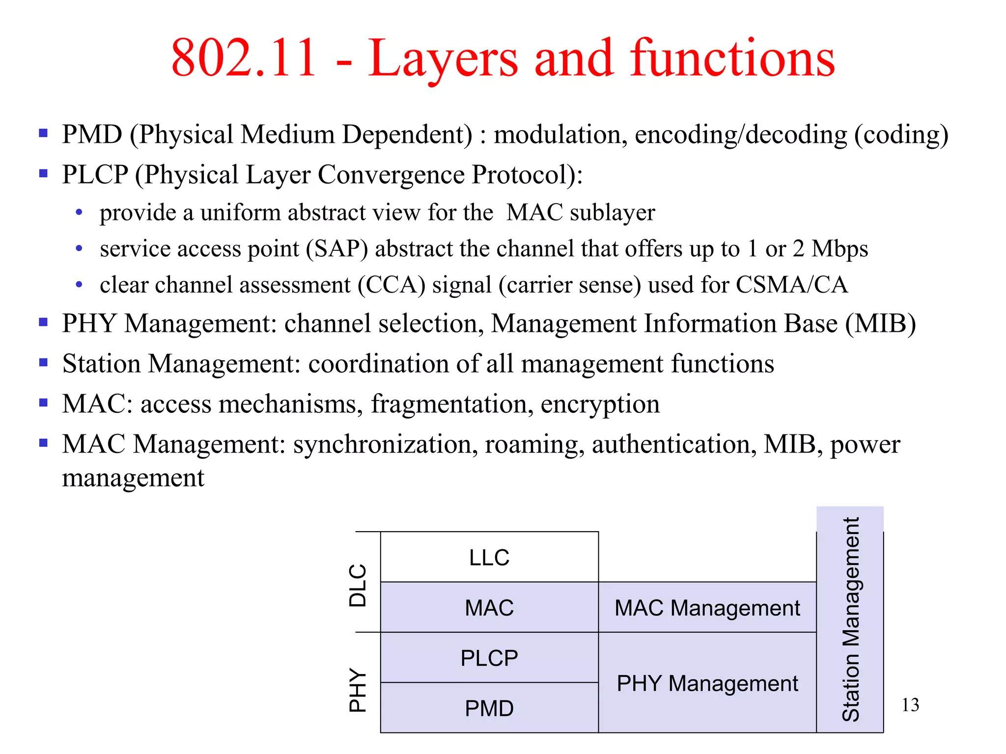 13
802.11 - Layers and functions
 PMD (Physical Medium Dependent) : modulation, encoding/decoding (coding)
 PLCP (Physical Layer Convergence Protocol):
• provide a uniform abstract view for the MAC sublayer
• service access point (SAP) abstract the channel that offers up to 1 or 2 Mbps
• clear channel assessment (CCA) signal (carrier sense) used for CSMA/CA
 PHY Management: channel selection, Management Information Base (MIB)
 Station Management: coordination of all management functions
 MAC: access mechanisms, fragmentation, encryption
 MAC Management: synchronization, roaming, authentication, MIB, power
management
PMD
PLCP
MAC
LLC
MAC Management
PHY Management
PHY
DLC
Station
Management
 