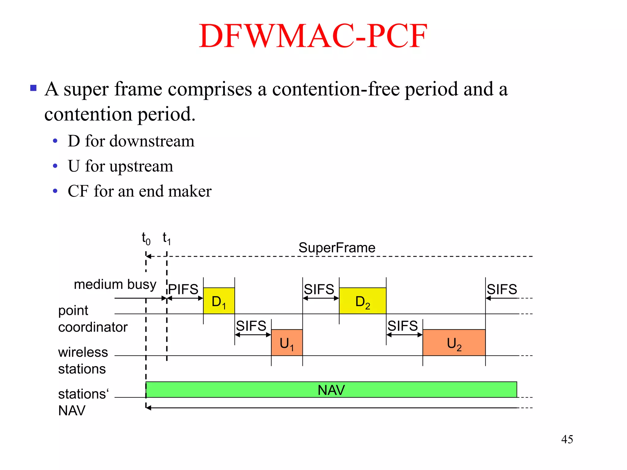 45
DFWMAC-PCF
PIFS
stations‘
NAV
wireless
stations
point
coordinator
D1
U1
SIFS
NAV
SIFS
D2
U2
SIFS
SIFS
SuperFrame
t0
medium busy
t1
 A super frame comprises a contention-free period and a
contention period.
• D for downstream
• U for upstream
• CF for an end maker
 