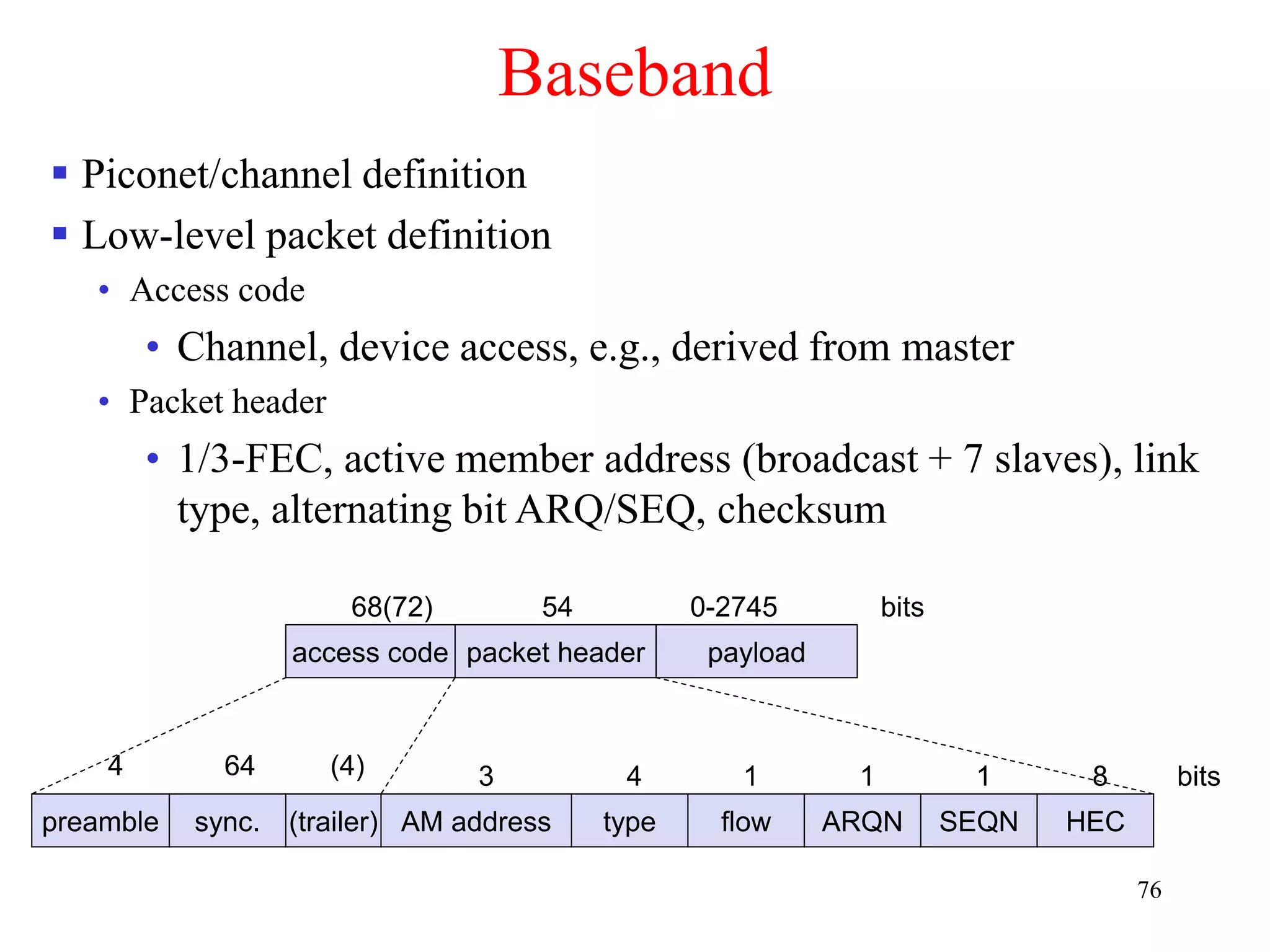 76
Baseband
 Piconet/channel definition
 Low-level packet definition
• Access code
• Channel, device access, e.g., derived from master
• Packet header
• 1/3-FEC, active member address (broadcast + 7 slaves), link
type, alternating bit ARQ/SEQ, checksum
access code packet header payload
68(72) 54 0-2745 bits
AM address type flow ARQN SEQN HEC
3 4 1 1 1 8 bits
preamble sync. (trailer)
4 64 (4)
 