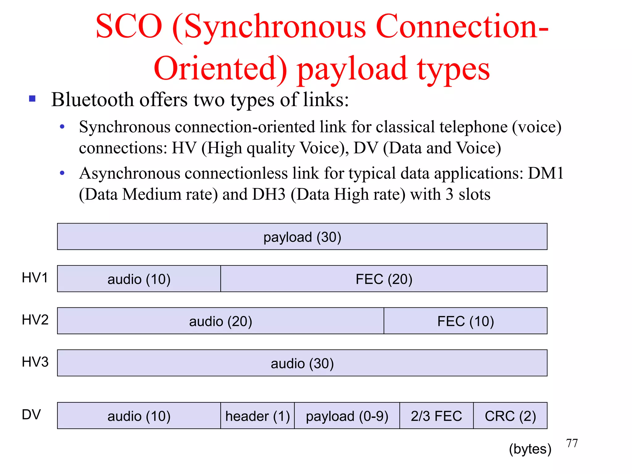 77
SCO (Synchronous Connection-
Oriented) payload types
payload (30)
audio (30)
audio (10)
audio (10)
HV3
HV2
HV1
DV
FEC (20)
audio (20) FEC (10)
header (1) payload (0-9) 2/3 FEC CRC (2)
(bytes)
 Bluetooth offers two types of links:
• Synchronous connection-oriented link for classical telephone (voice)
connections: HV (High quality Voice), DV (Data and Voice)
• Asynchronous connectionless link for typical data applications: DM1
(Data Medium rate) and DH3 (Data High rate) with 3 slots
 