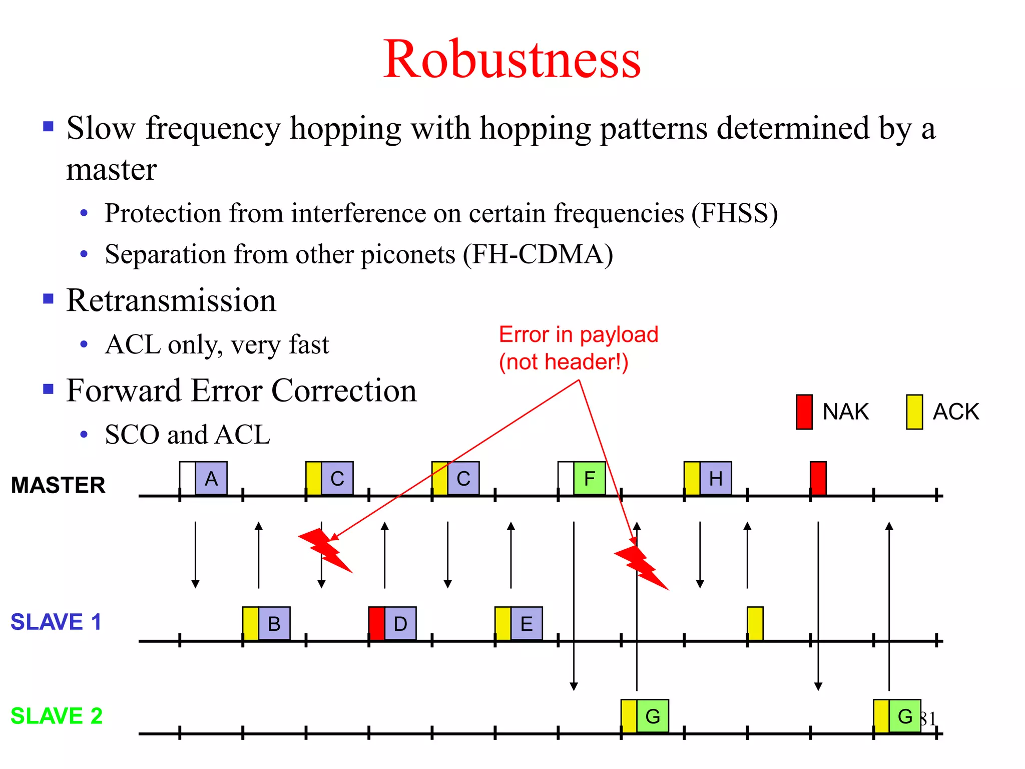 81
Robustness
 Slow frequency hopping with hopping patterns determined by a
master
• Protection from interference on certain frequencies (FHSS)
• Separation from other piconets (FH-CDMA)
 Retransmission
• ACL only, very fast
 Forward Error Correction
• SCO and ACL
MASTER
SLAVE 1
SLAVE 2
A C C H
F
G G
B D E
NAK ACK
Error in payload
(not header!)
 