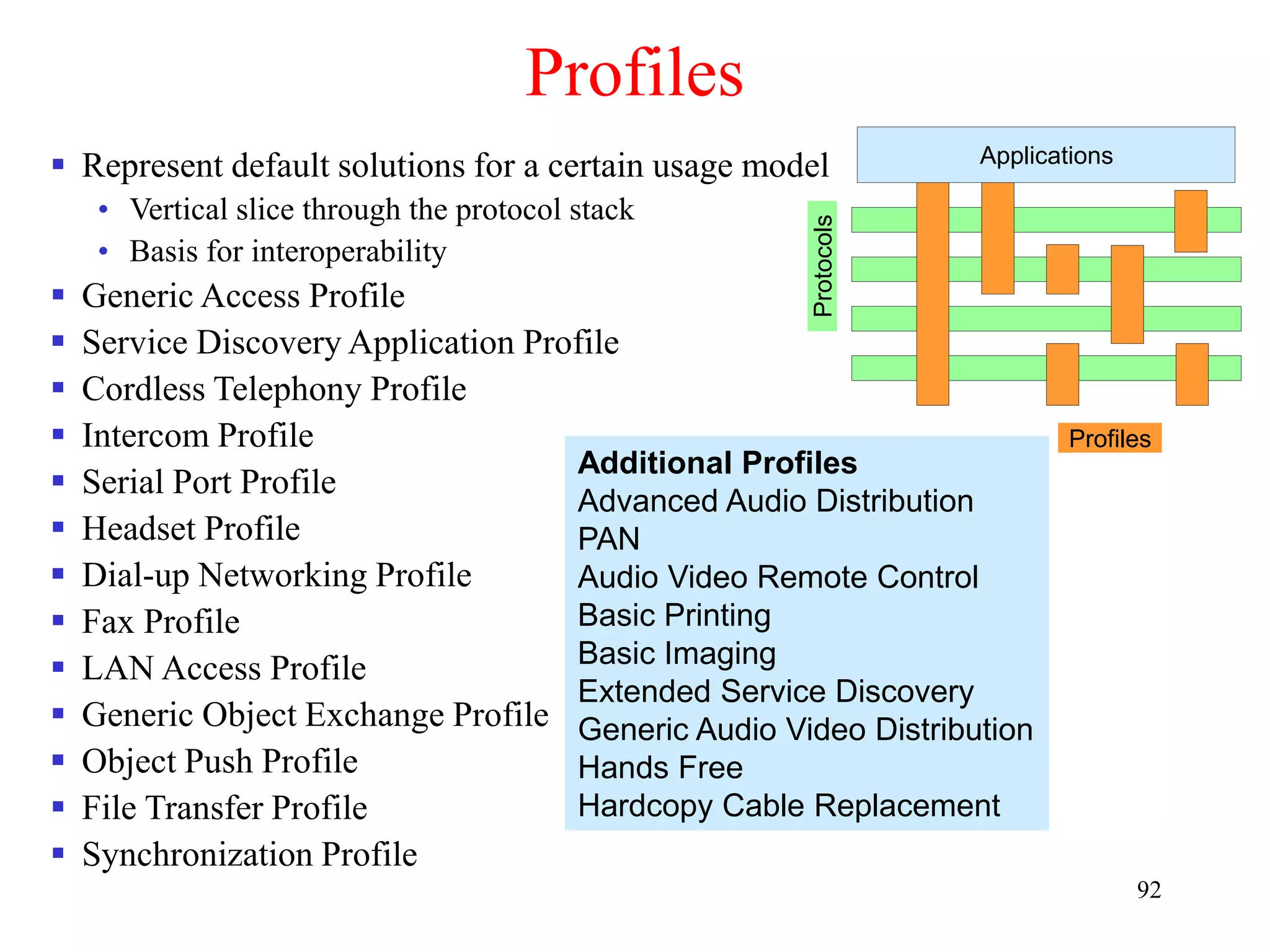 92
Profiles
 Represent default solutions for a certain usage model
• Vertical slice through the protocol stack
• Basis for interoperability
 Generic Access Profile
 Service Discovery Application Profile
 Cordless Telephony Profile
 Intercom Profile
 Serial Port Profile
 Headset Profile
 Dial-up Networking Profile
 Fax Profile
 LAN Access Profile
 Generic Object Exchange Profile
 Object Push Profile
 File Transfer Profile
 Synchronization Profile
Additional Profiles
Advanced Audio Distribution
PAN
Audio Video Remote Control
Basic Printing
Basic Imaging
Extended Service Discovery
Generic Audio Video Distribution
Hands Free
Hardcopy Cable Replacement
Profiles
Protocols
Applications
 