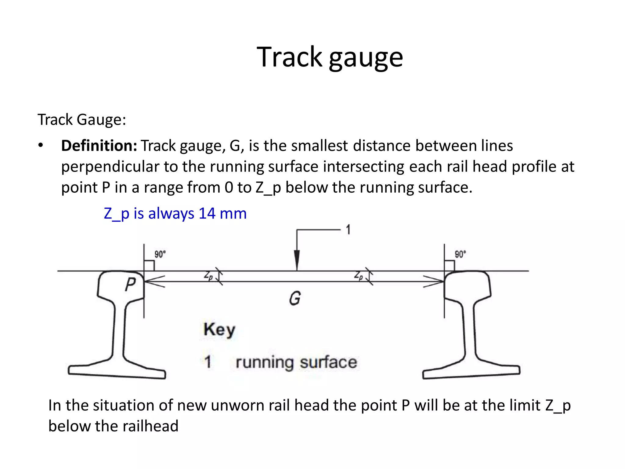 Chapter 1.2 Railway Track Gauge and Train Guidance.pptx