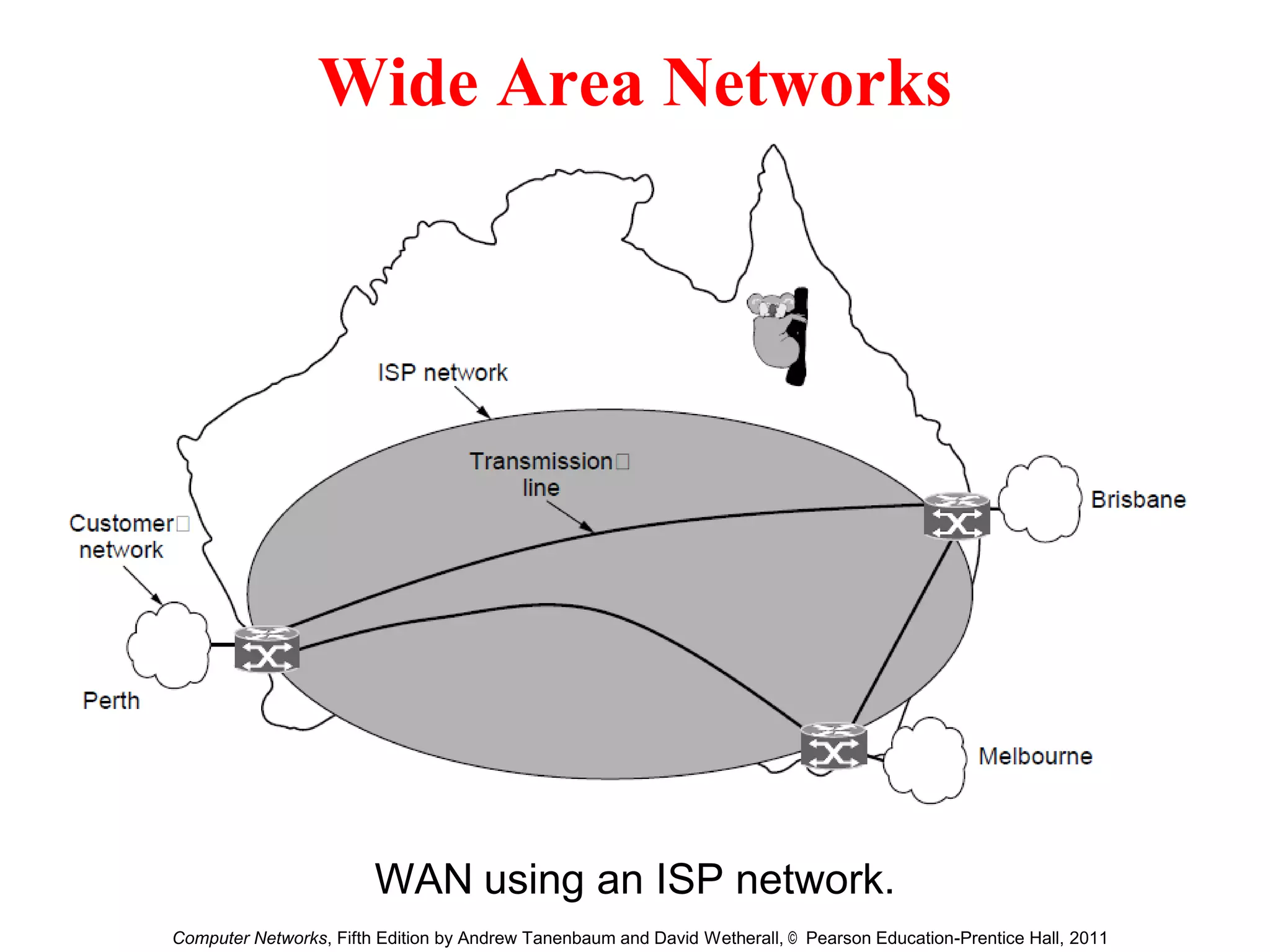 Wide Area Networks
WAN using an ISP network.
Computer Networks, Fifth Edition by Andrew Tanenbaum and David Wetherall, © Pearson Education-Prentice Hall, 2011
 