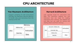 Harvard Architecture
CPU ARCHITECTURE
20
Von Neumann Architecture
program consisting of code (instructions)
and data. Von Neumann uses the data bus
to transfer data and instructions from the
memory to the CPU.
uses separate buses for instructions and
data. The instruction address bus and
instruction bus are used for reading
instructions from memory. The address bus
and data bus are used for writing and
reading data to and from memory..
 