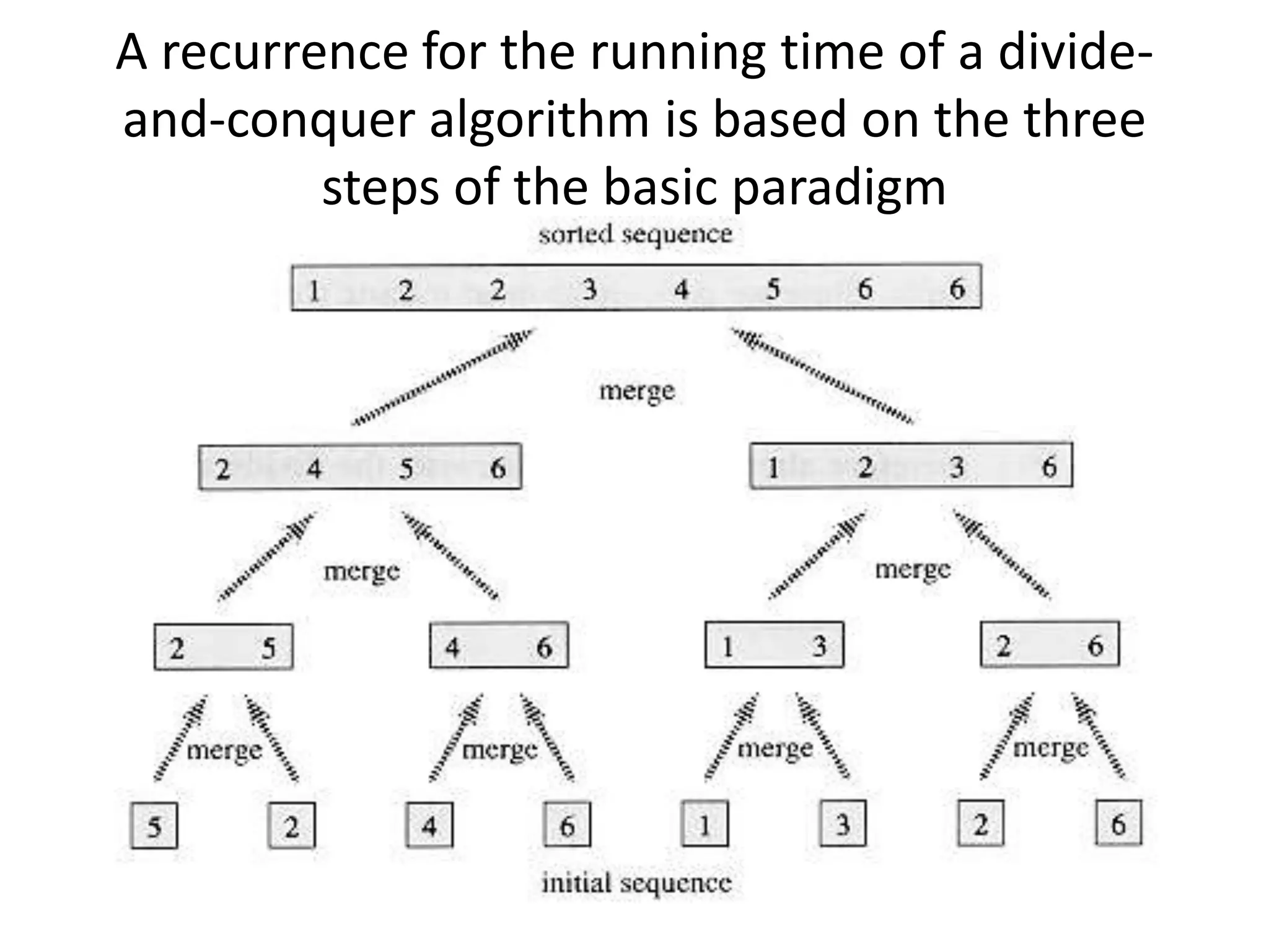 A recurrence for the running time of a divide-
and-conquer algorithm is based on the three
steps of the basic paradigm
 