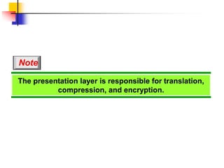 The presentation layer is responsible for translation,
compression, and encryption.
Note
 
