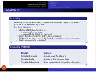 Lecture 1: Introduction
13
 