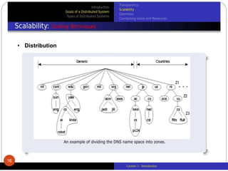 Lecture 1: Introduction
16
• Distribution
 