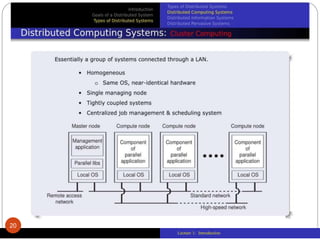Lecture 1: Introduction
20
 