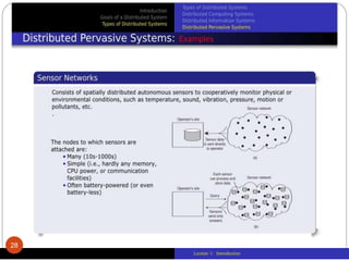 Lecture 1: Introduction
28
 