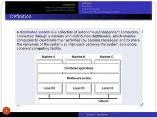 Lecture 1: Introduction
3
 